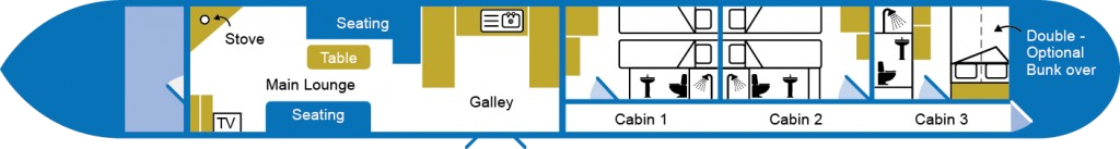 MRC-Geanna layout 1